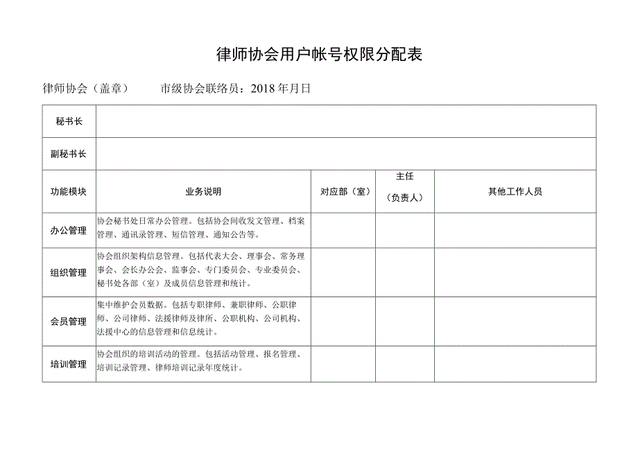 律师协会用户帐号权限分配表.docx_第1页