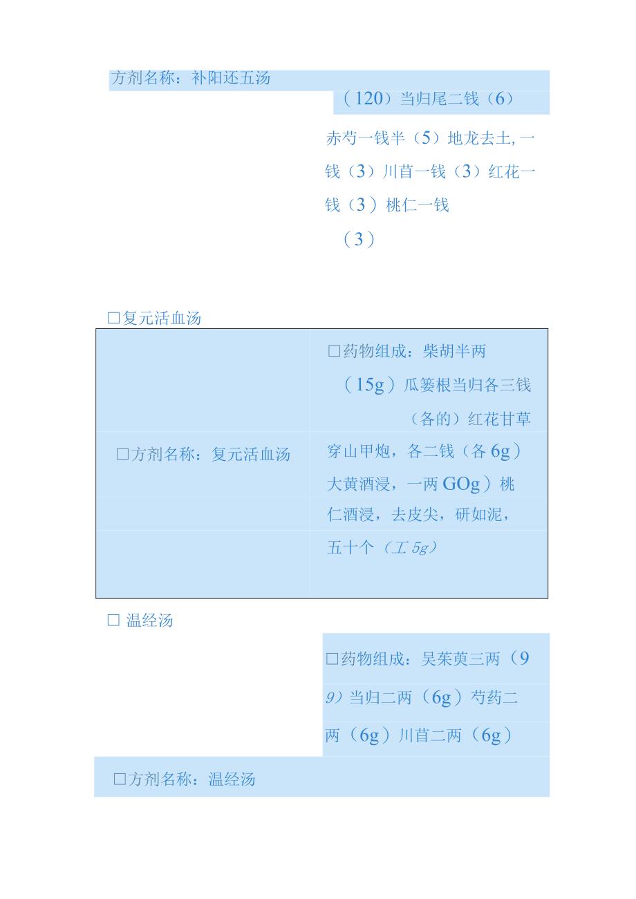 湖南中医大方剂学讲义10理血剂.docx_第2页