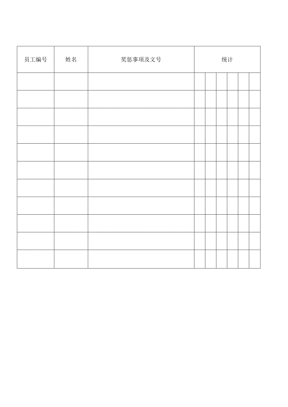 最新员工奖惩月报表及员工奖惩登记表.docx_第2页