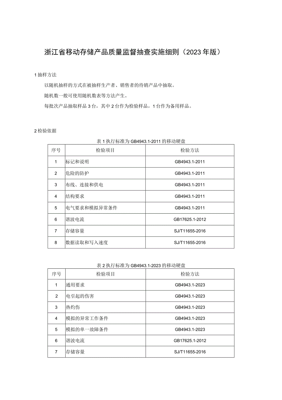 浙江省移动存储产品质量监督抽查实施细则2023年版.docx_第1页