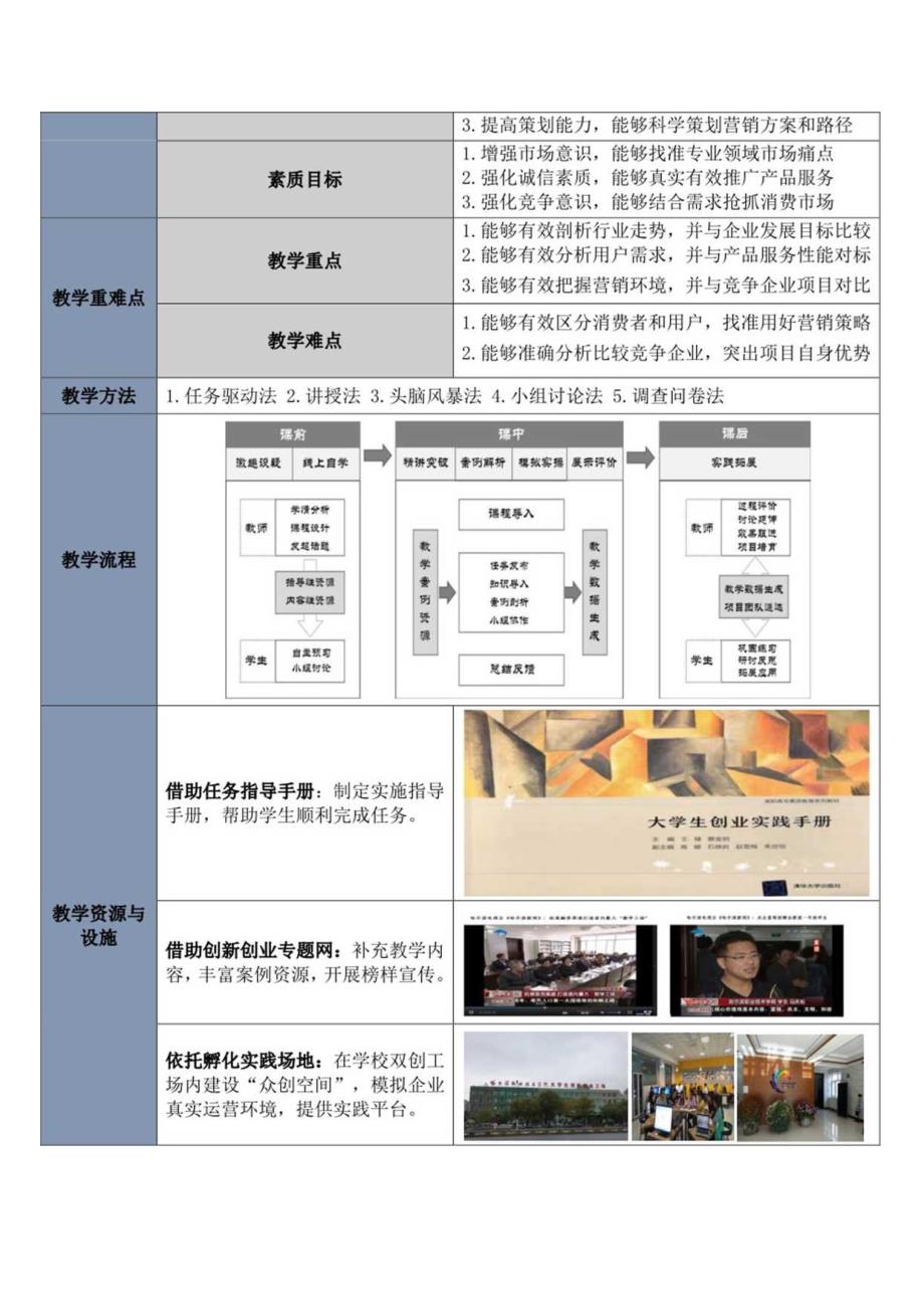 大学生创新创业基本能力训导教案1720学时市场需求分析创业政策的运用.docx_第2页