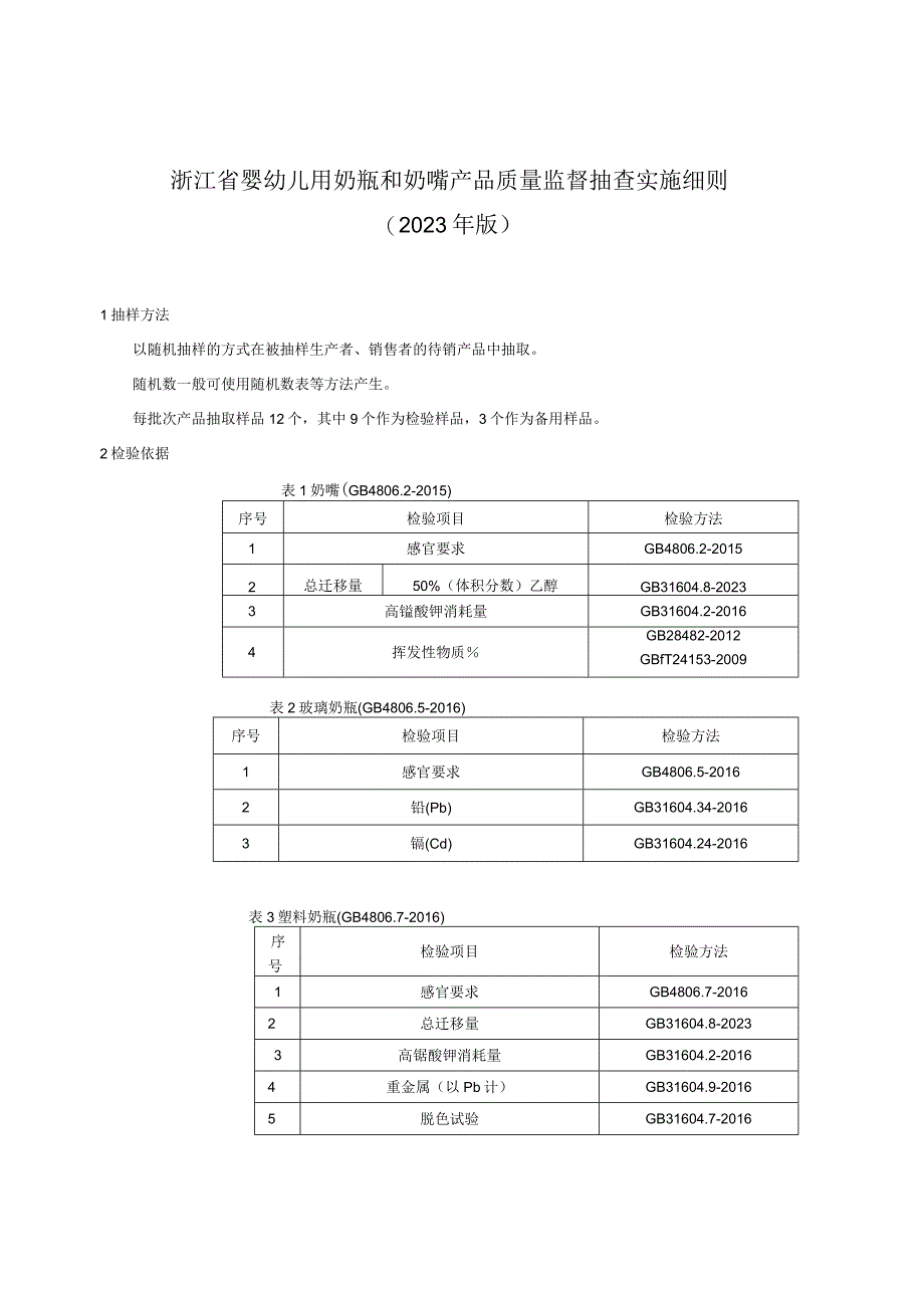 浙江省婴幼儿用奶瓶和奶嘴产品质量监督抽查实施细则2023年版.docx_第1页