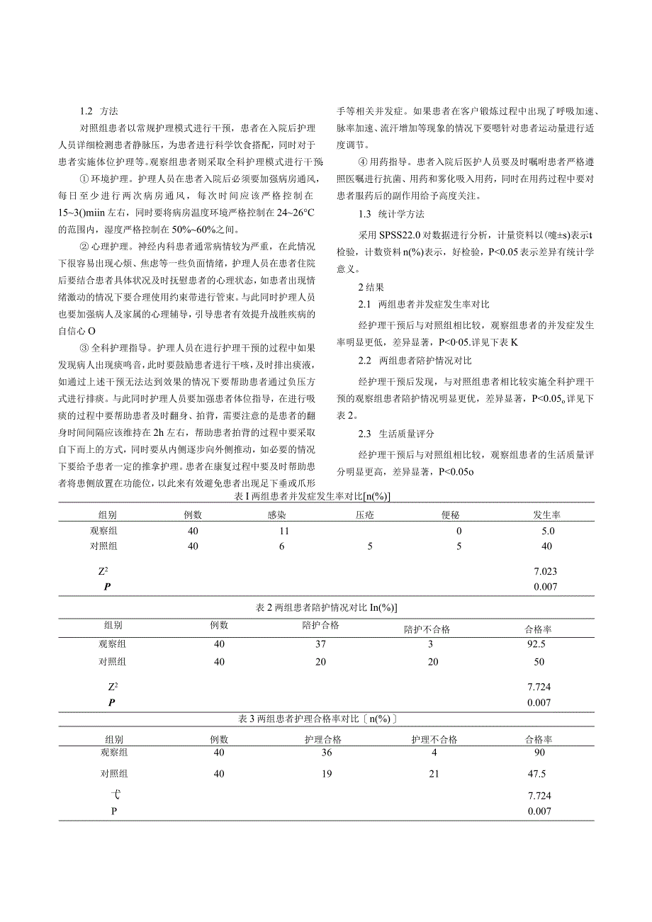 探讨神经内科相关疾病护理中全科护理的应用价值.docx_第2页