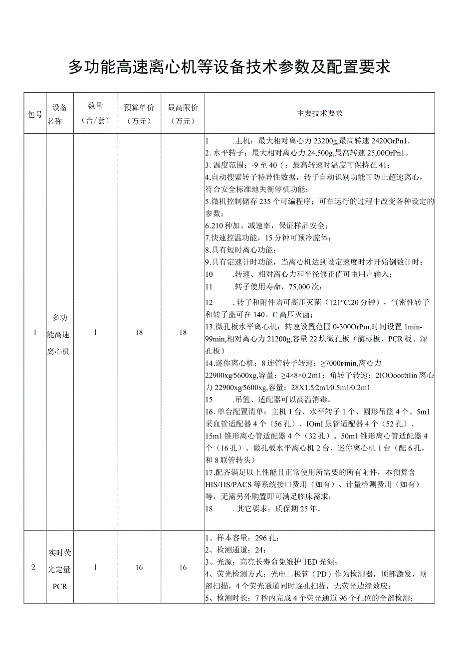 多功能高速离心机等设备技术参数及配置要求.docx_第1页