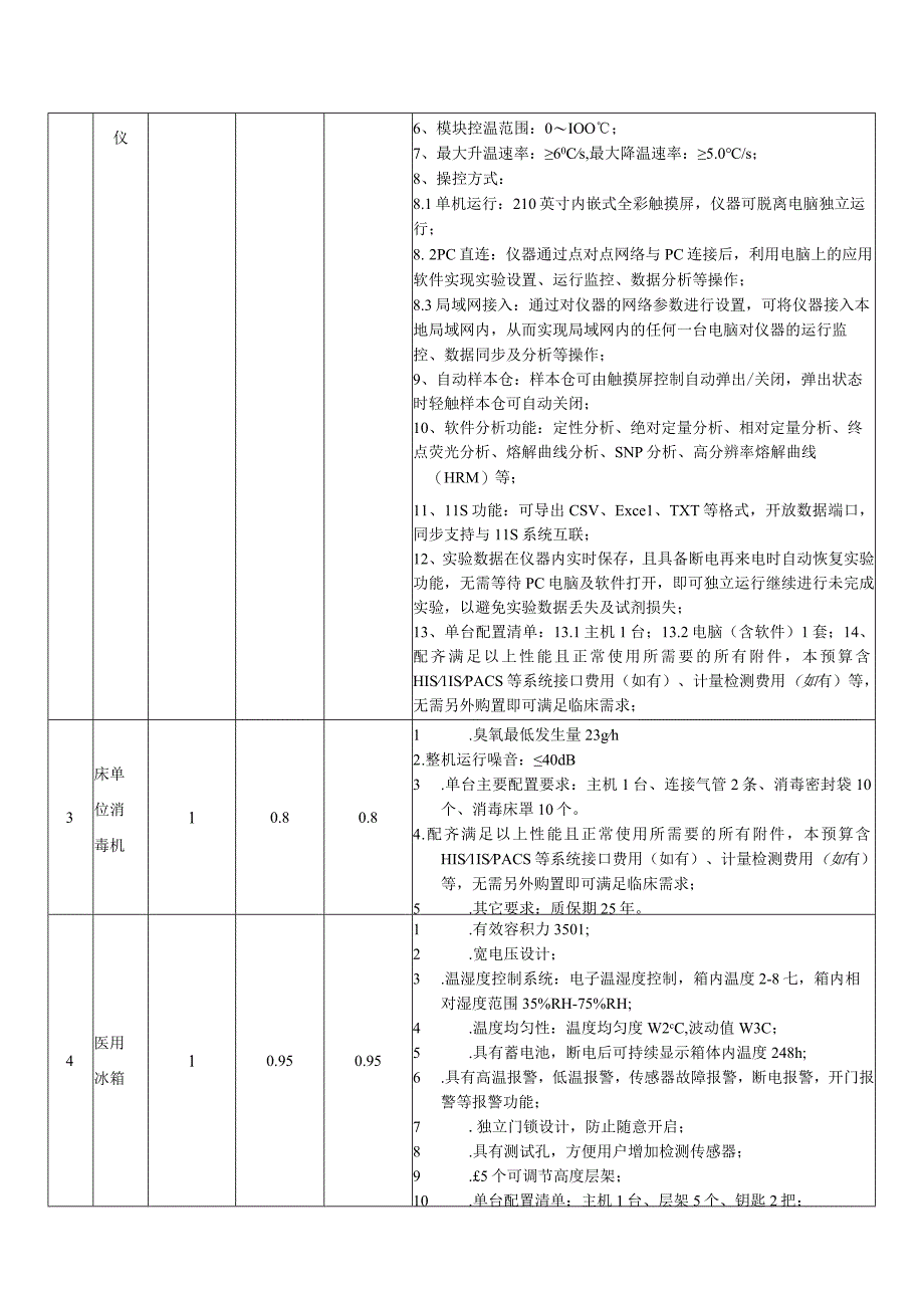 多功能高速离心机等设备技术参数及配置要求.docx_第2页