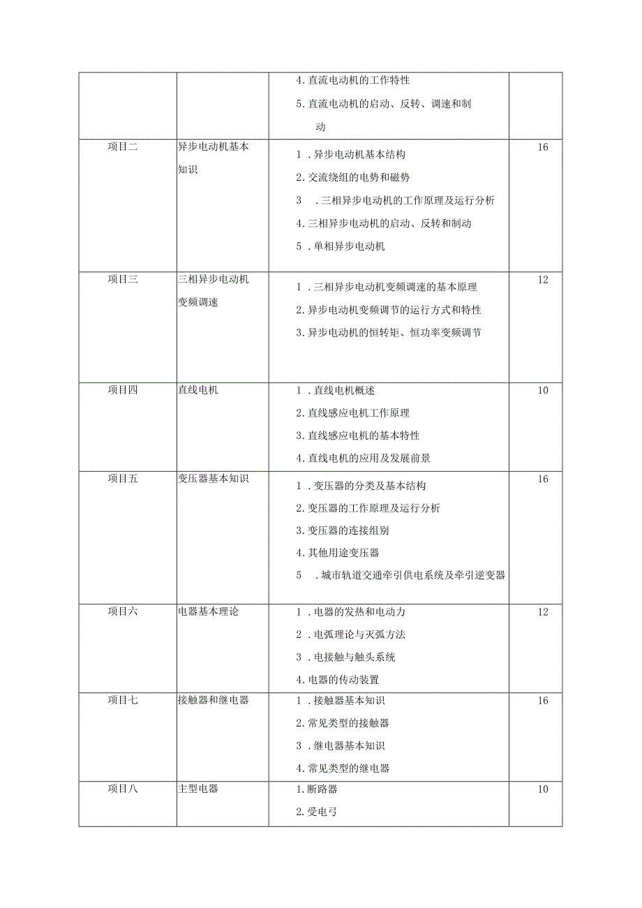 城市轨道交通车辆电机电器课程标准车辆技术.docx_第3页