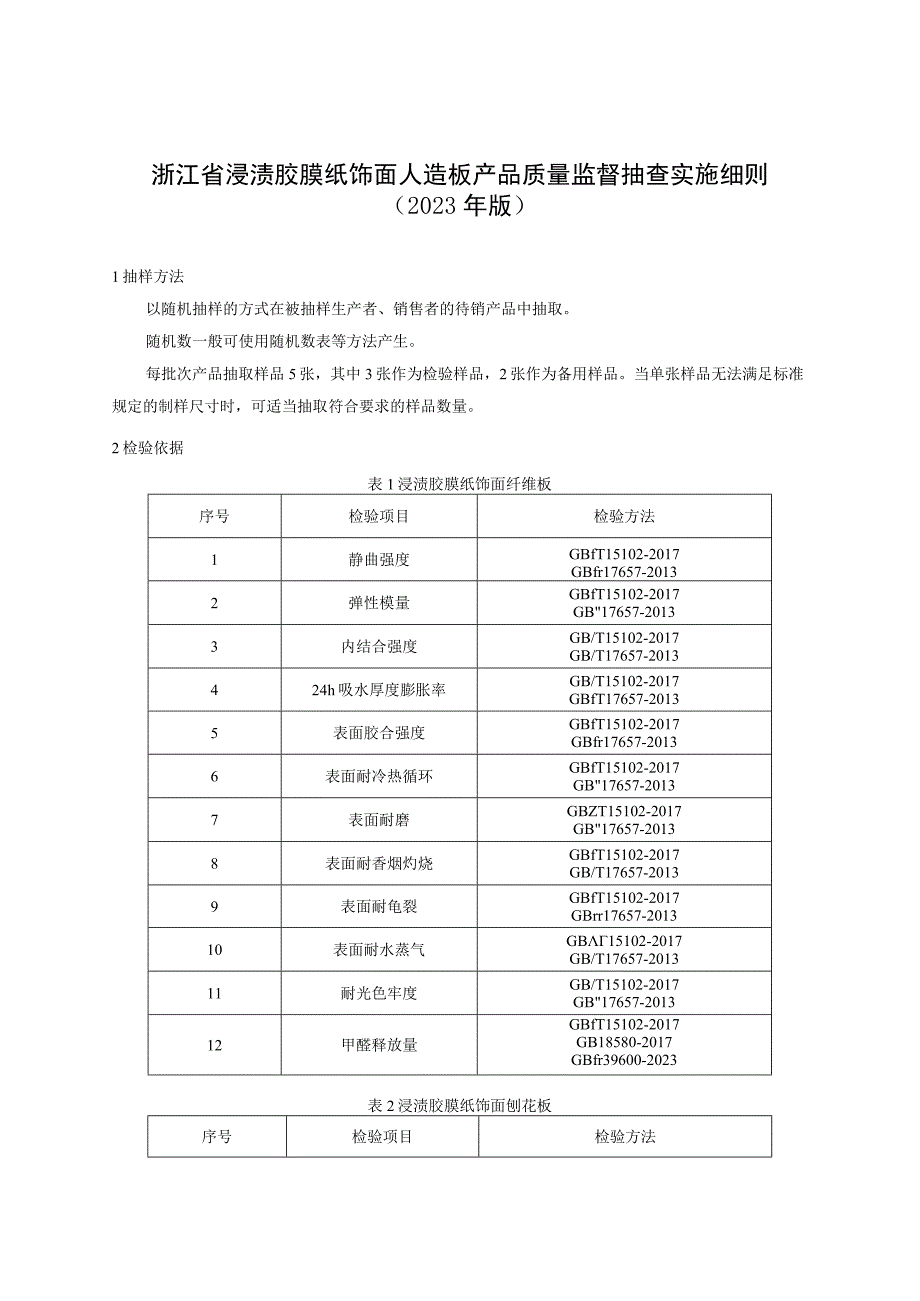 浙江省浸渍胶膜纸饰面人造板产品质量监督抽查实施细则2023年版.docx_第1页