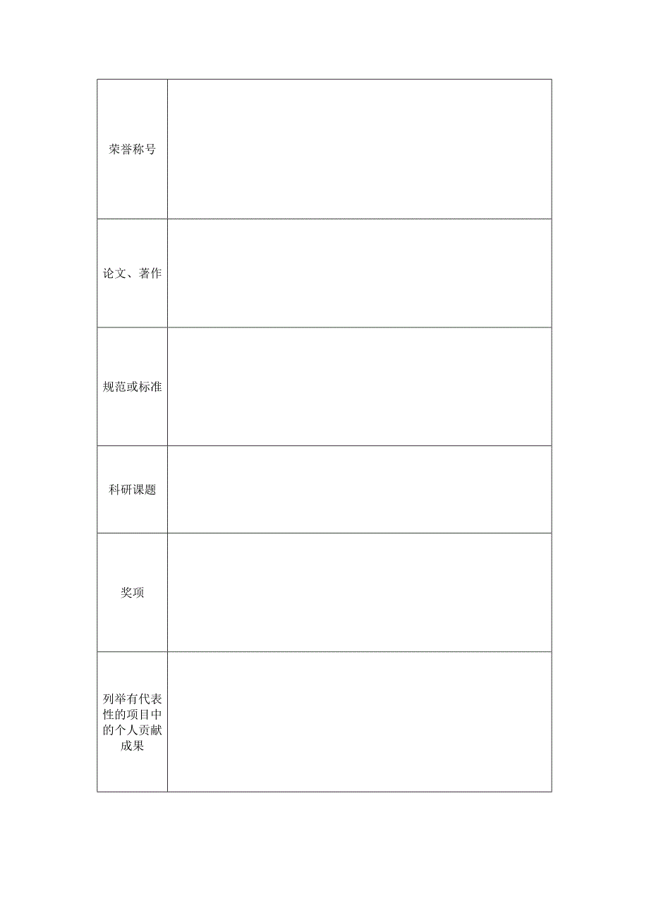 广东省第四届BIM应用大赛优秀领航者奖申报表.docx_第2页