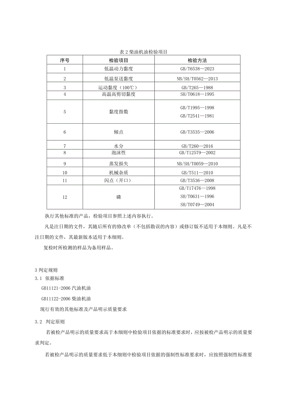 浙江省机动车发动机润滑油产品质量监督抽查实施细则2023年版.docx_第2页