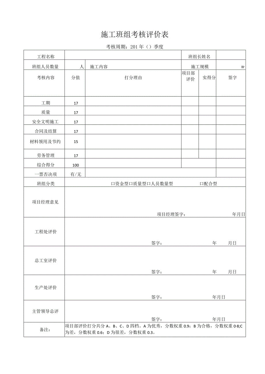 施工班组考核评价表.docx_第1页