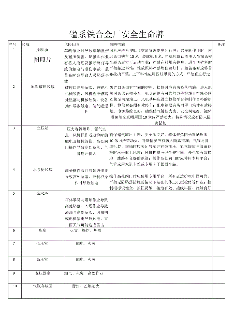 安全生命牌.docx_第1页