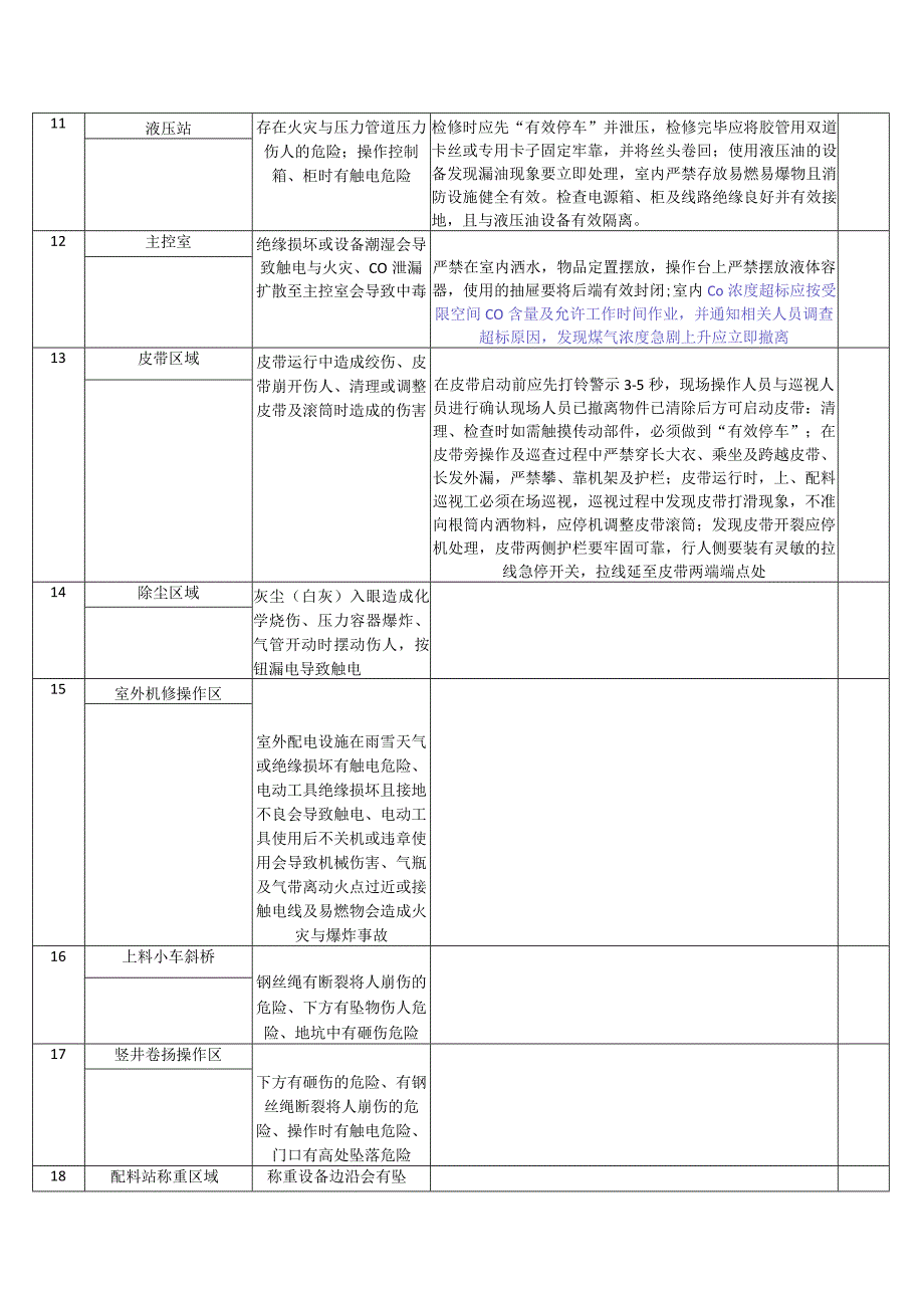 安全生命牌.docx_第2页