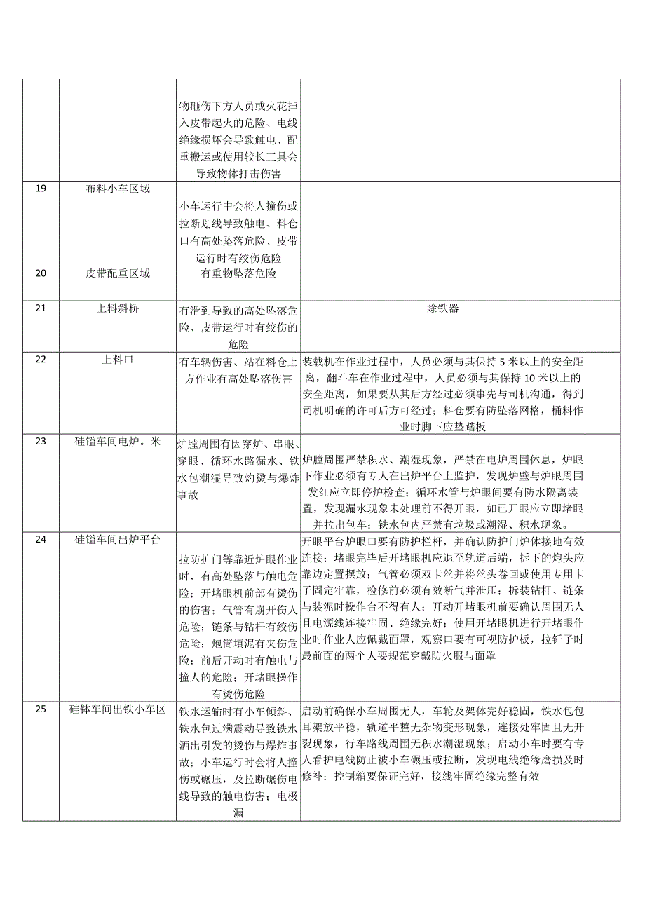 安全生命牌.docx_第3页