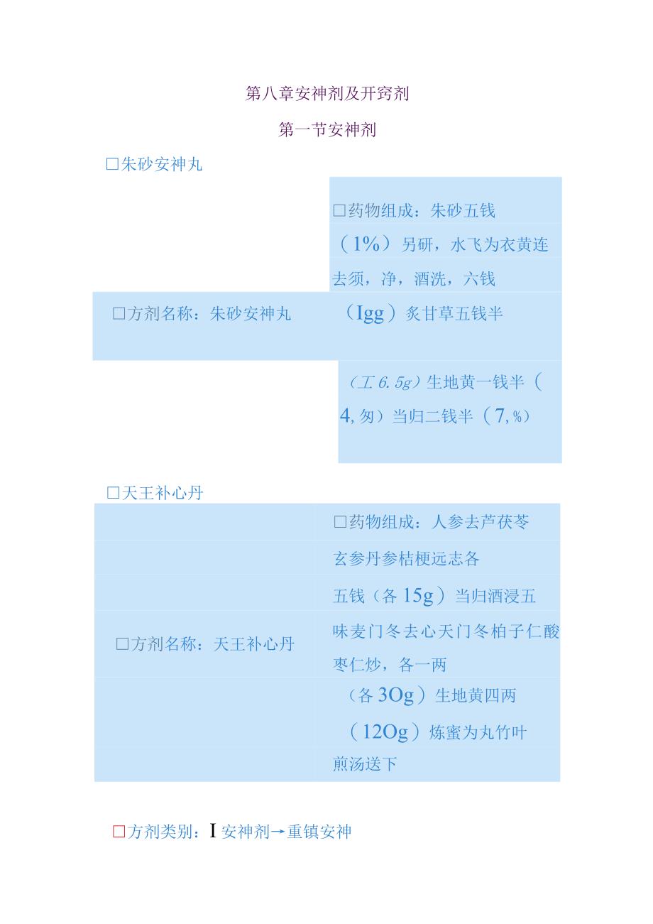 湖南中医大方剂学讲义08安神剂及开窍剂.docx_第1页