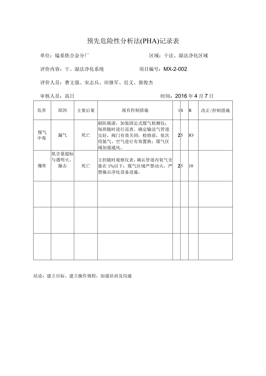 干法湿法净化区域预先危险性分析法PHA 记录表.docx_第1页