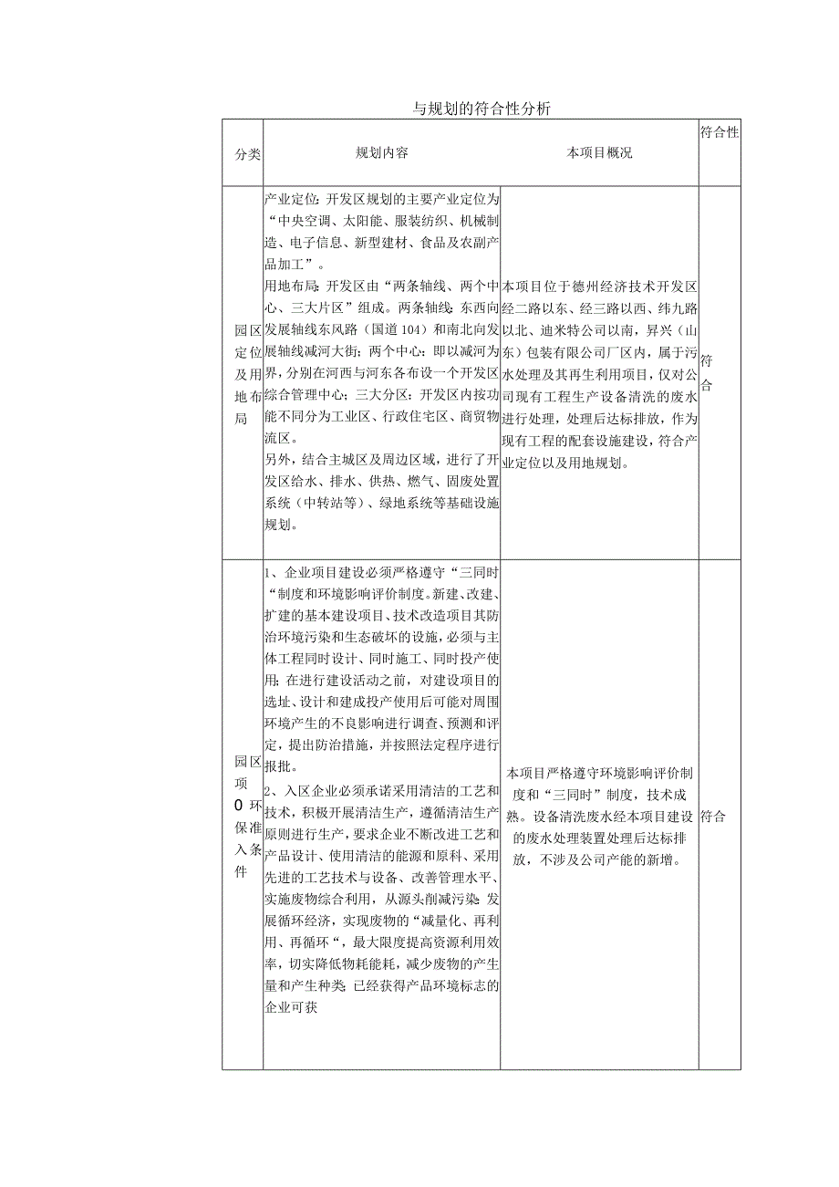 新建废水处理装置环评报告表.docx_第3页