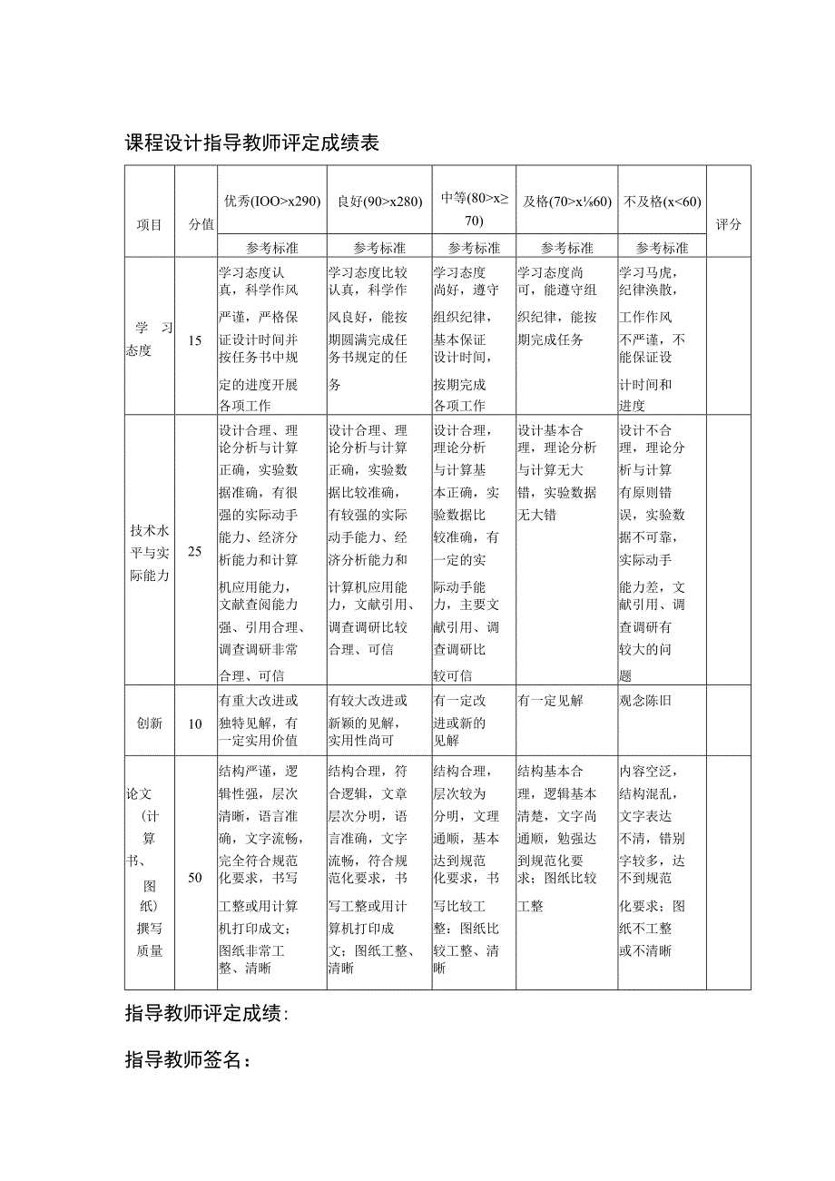 心率智能检测电路设计.docx_第1页