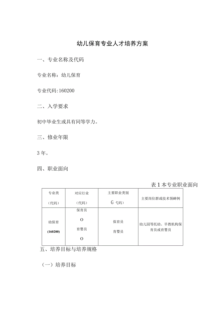 幼儿保育专业人才培养方案.docx_第1页