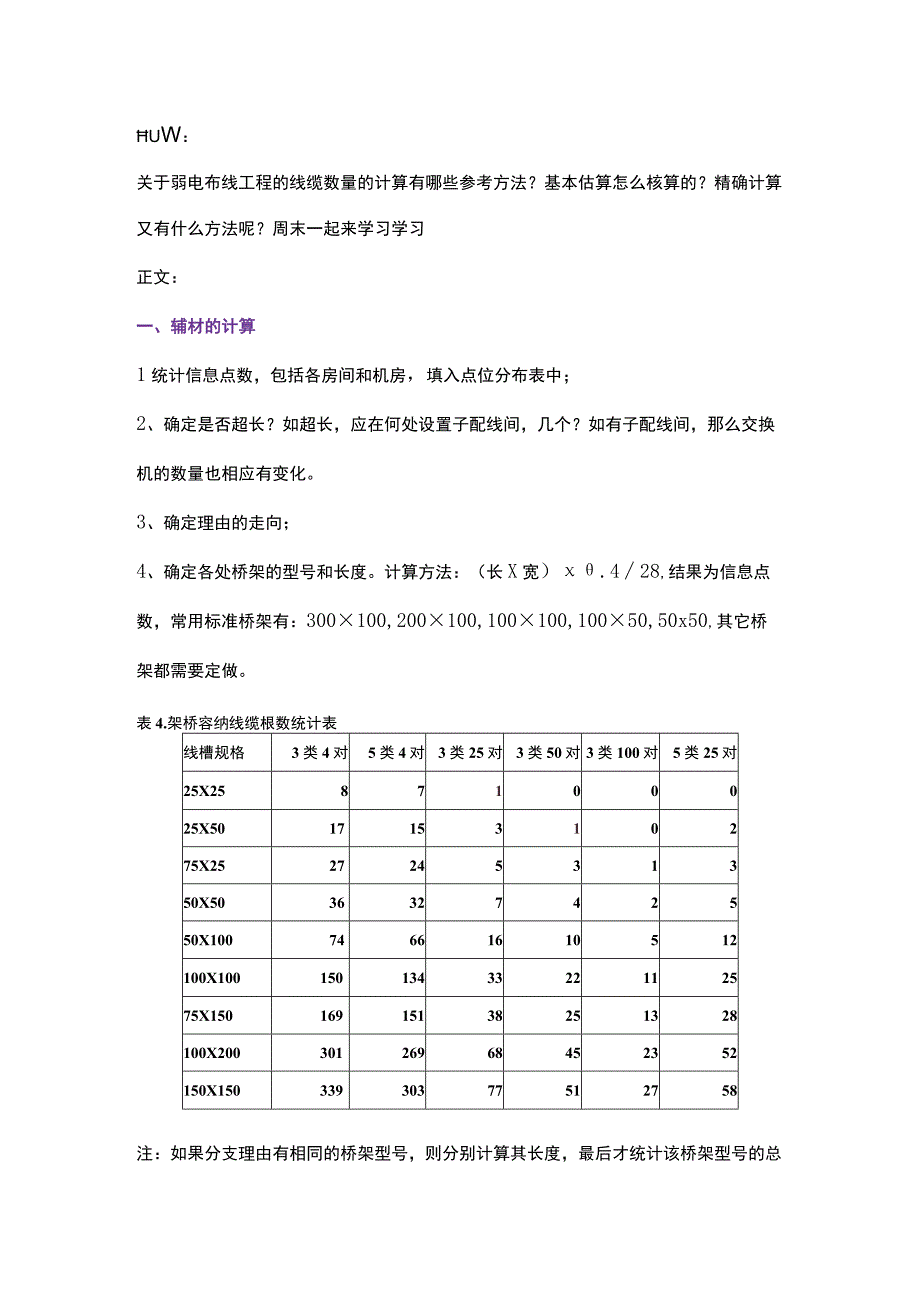 弱电工程线缆和管材计算方法2017715.docx_第1页