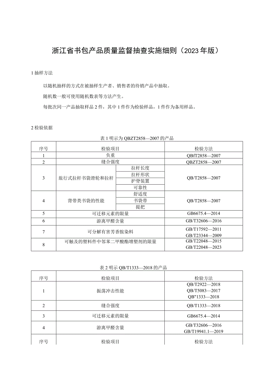 浙江省学生书包产品质量监督抽查实施细则2023年版.docx_第1页