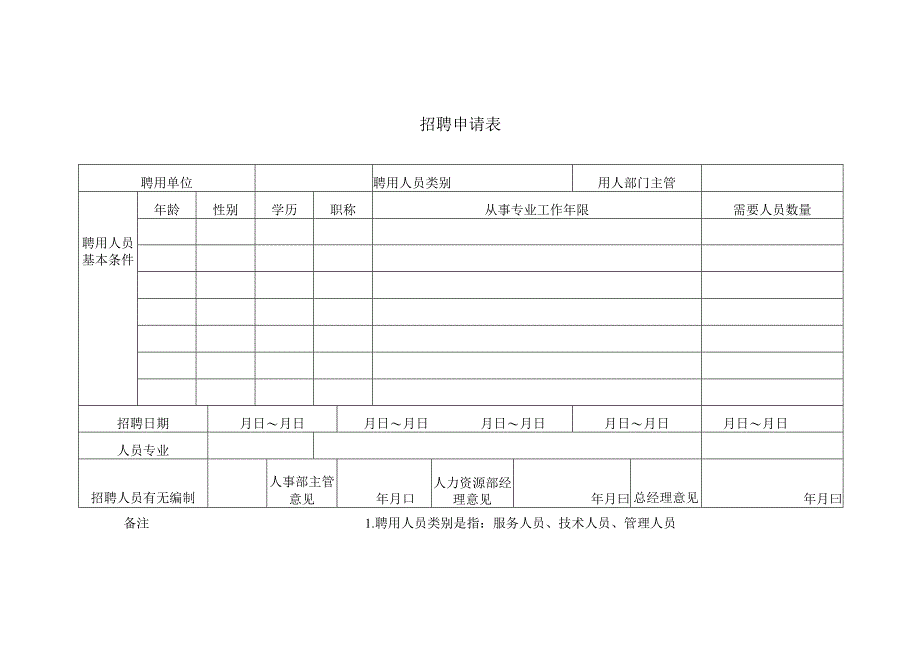 招聘申请表模板.docx_第1页