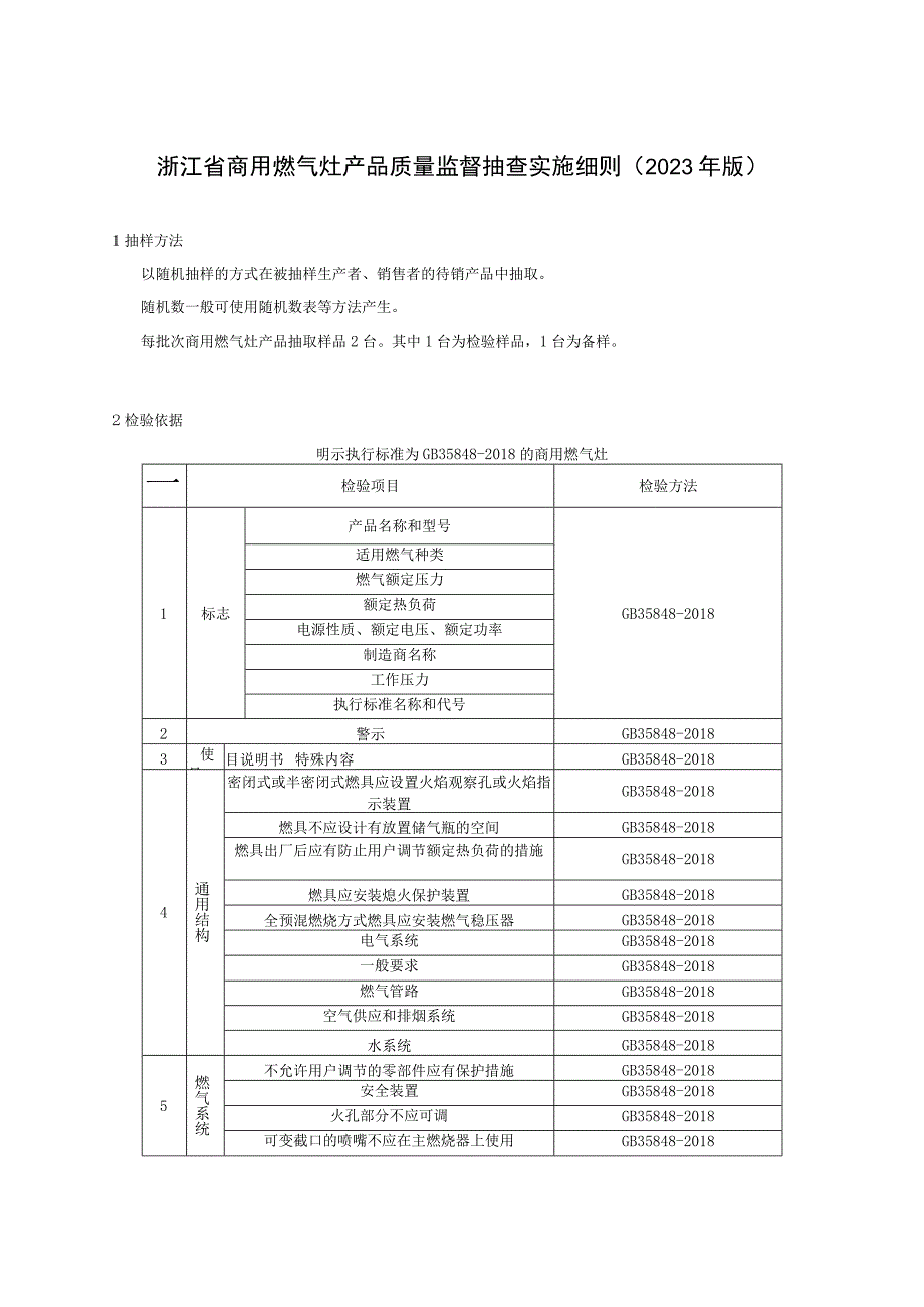 浙江省商用燃气灶产品质量监督抽查实施细则2023年版.docx_第1页