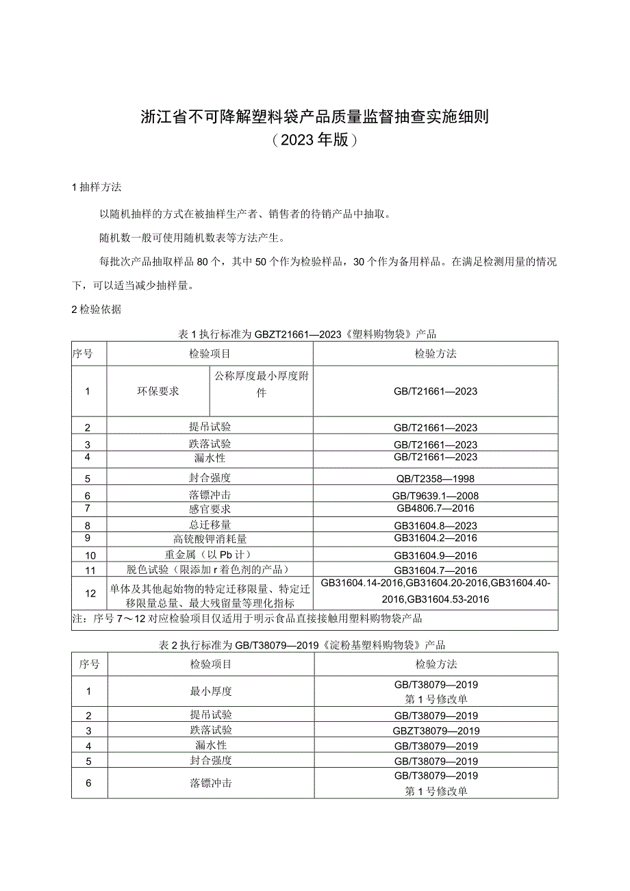 浙江省不可降解塑料袋产品质量监督抽查实施细则2023年版.docx_第1页