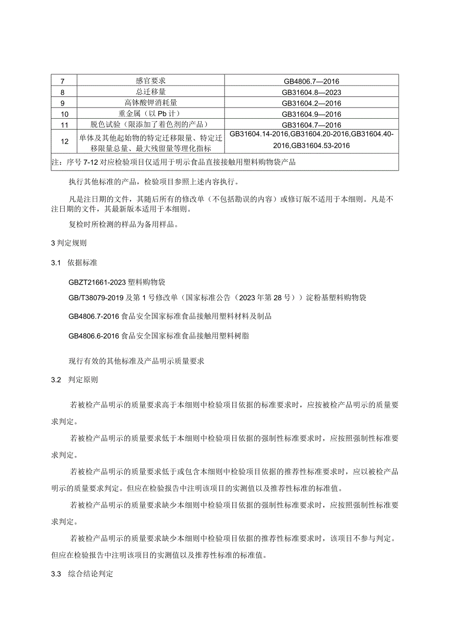 浙江省不可降解塑料袋产品质量监督抽查实施细则2023年版.docx_第2页