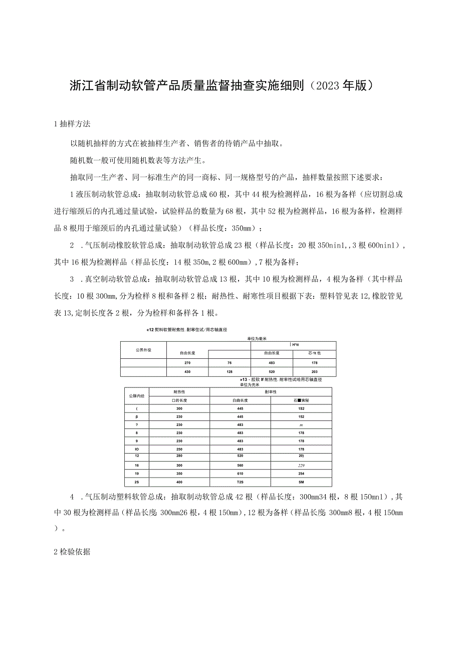 浙江省制动软管产品质量监督抽查实施细则2023年版.docx_第1页