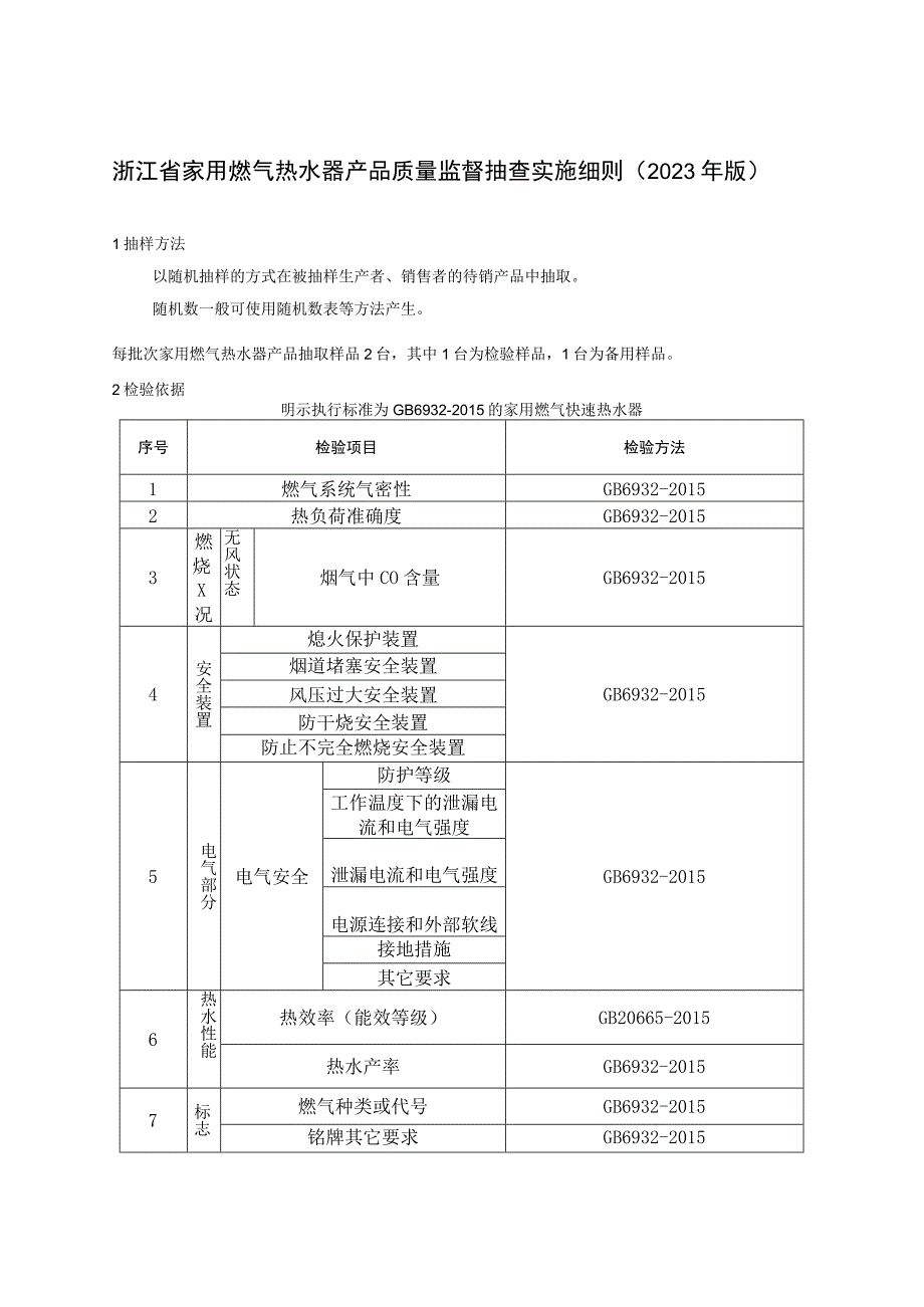 浙江省家用燃气快速热水器产品质量监督抽查实施细则2023年版.docx_第1页