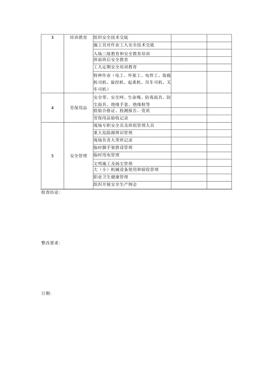 汛期人工挖孔桩安全检查表.docx_第2页