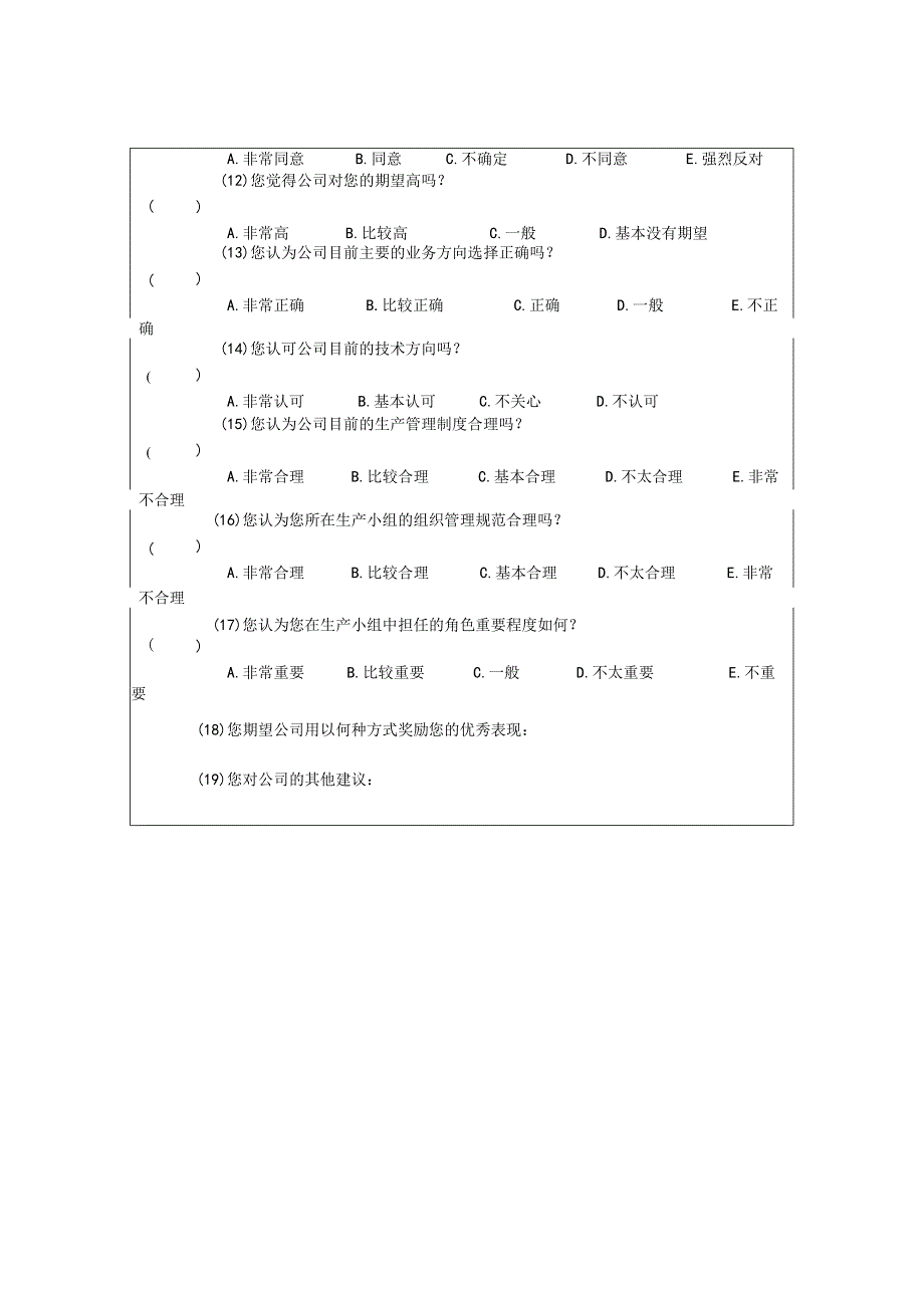 工作满意度调查问卷表.docx_第2页