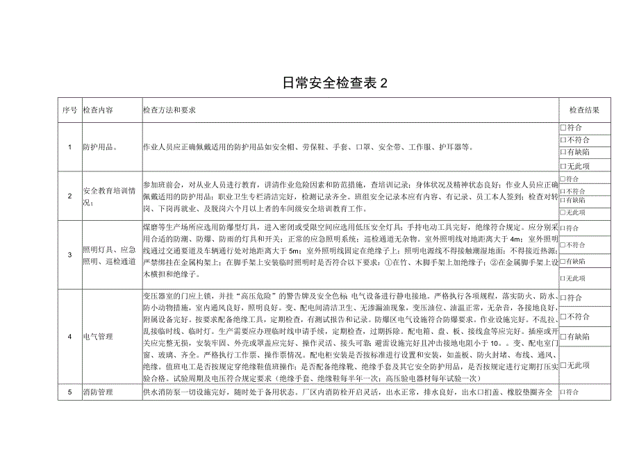 水泥公司隐患排查检查表汇总.docx_第3页