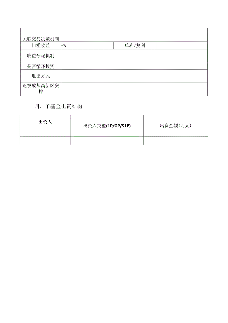 子基金申请表.docx_第3页