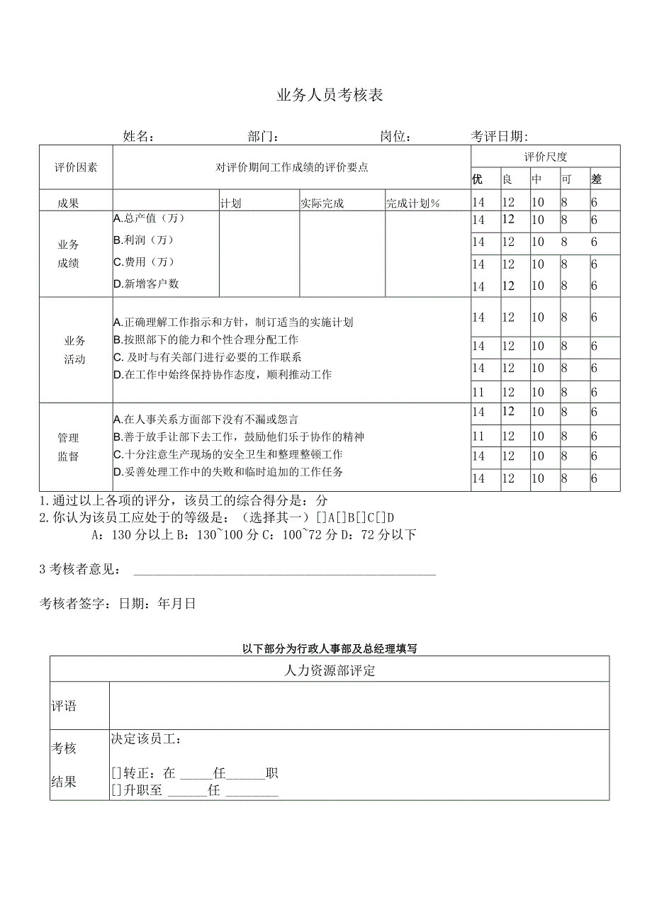 最新员工工资职级核定表和业务人员考核表.docx_第2页