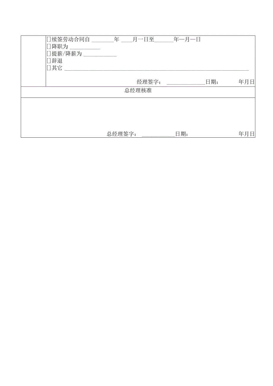 最新员工工资职级核定表和业务人员考核表.docx_第3页