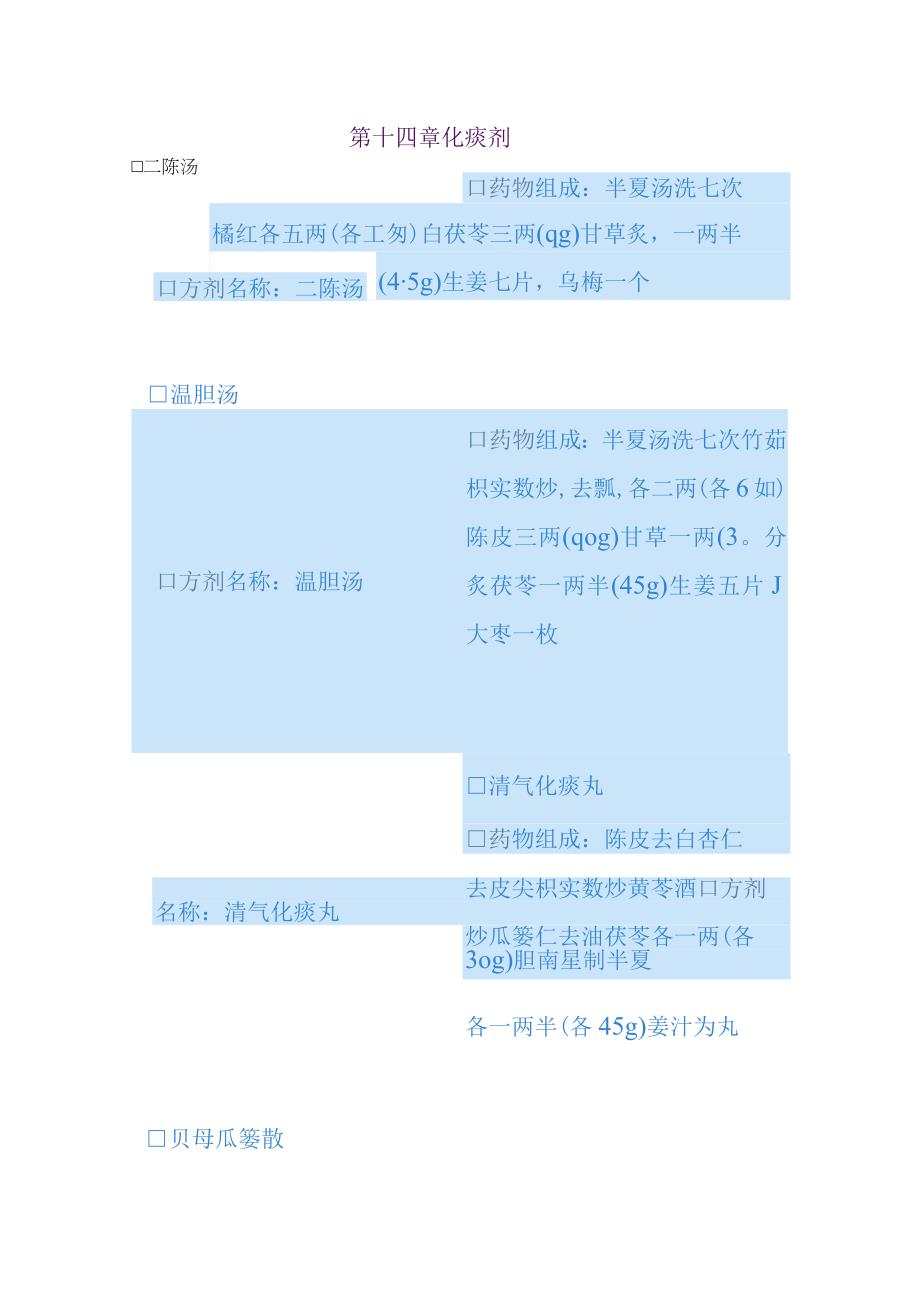 湖南中医大方剂学讲义14化痰剂.docx_第1页