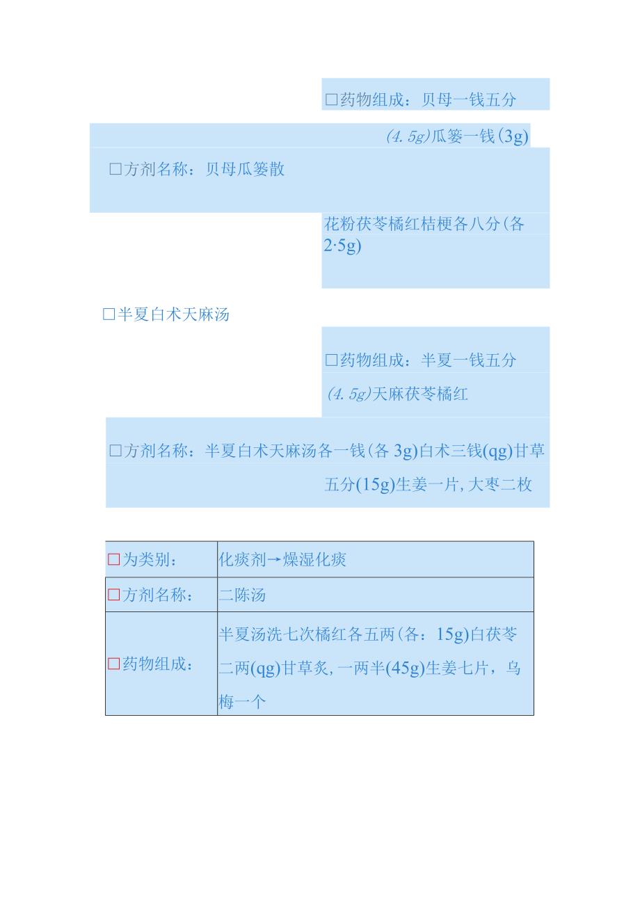 湖南中医大方剂学讲义14化痰剂.docx_第2页