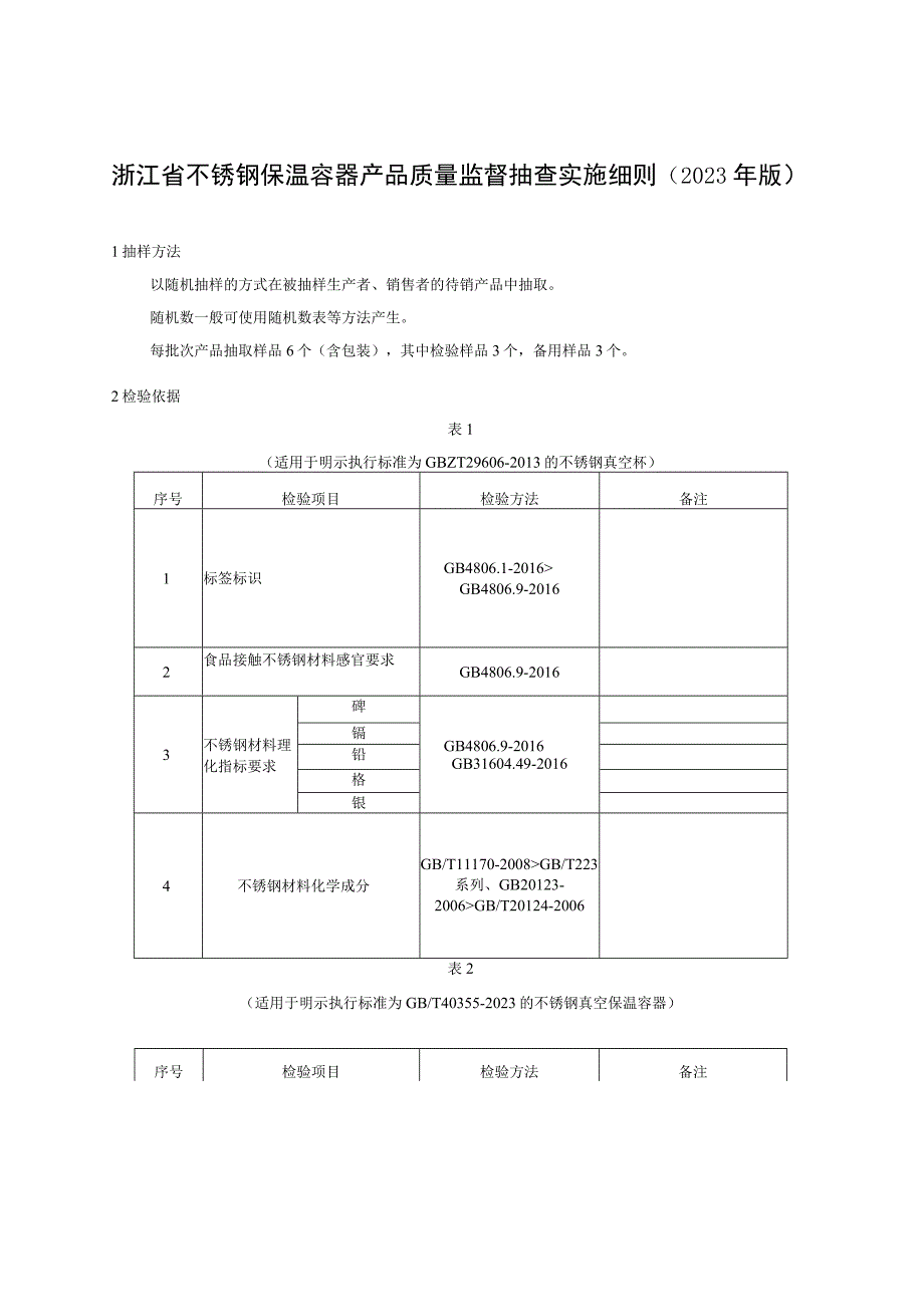 浙江省不锈钢保温容器产品质量监督抽查实施细则2023年版.docx_第1页