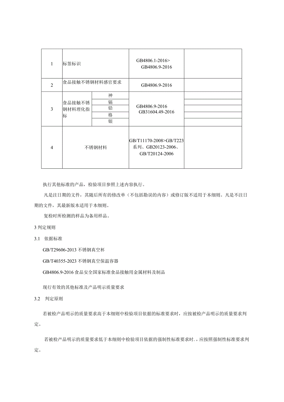 浙江省不锈钢保温容器产品质量监督抽查实施细则2023年版.docx_第2页