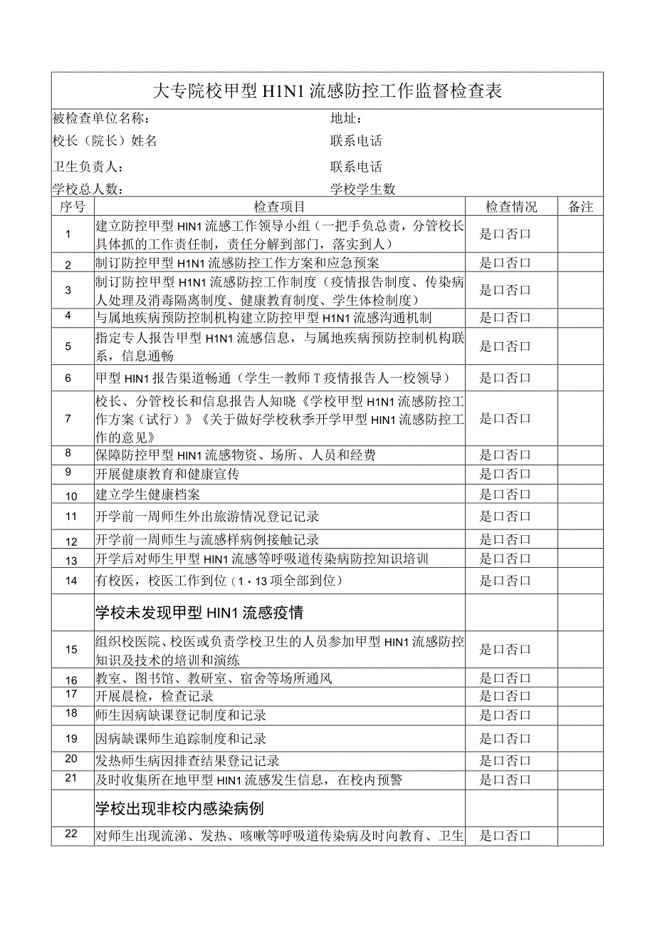 大专院校甲型H1N1流感防控工作监督检查表.docx_第1页