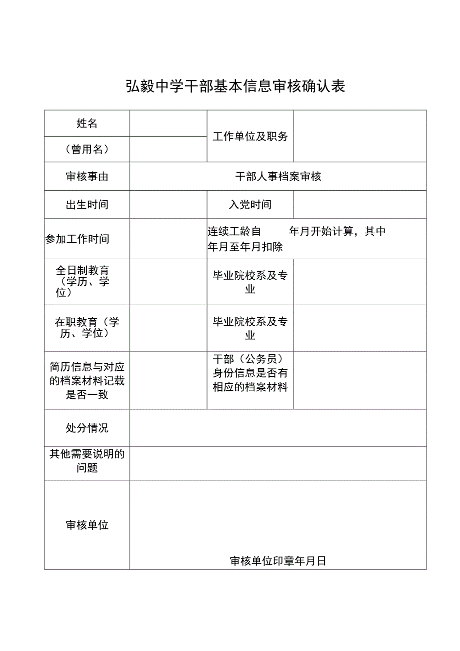 弘毅中学干部基本信息审核确认表.docx_第1页