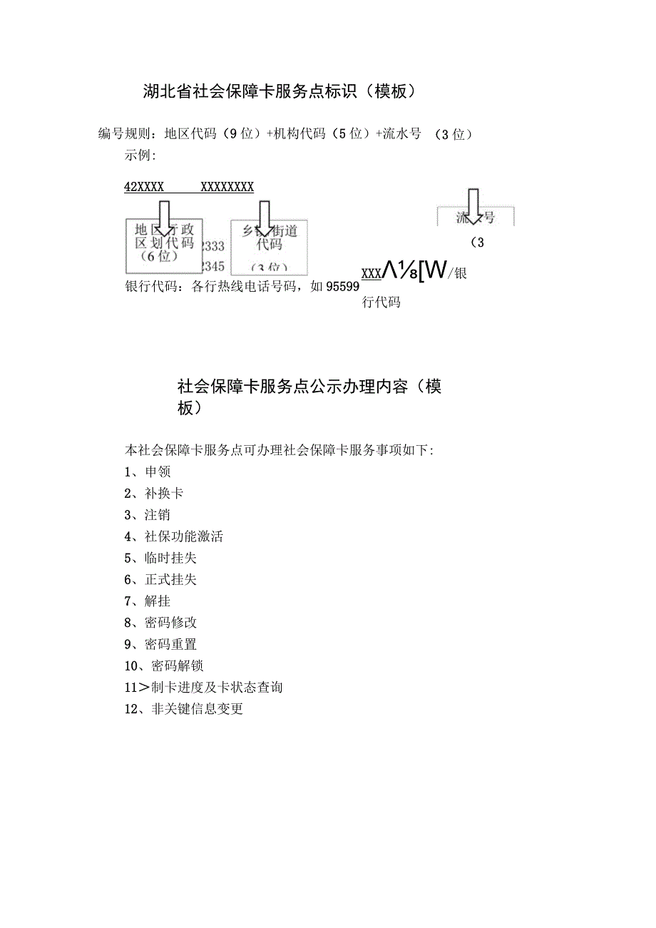 湖北省社会保障卡服务点标识模板.docx_第1页