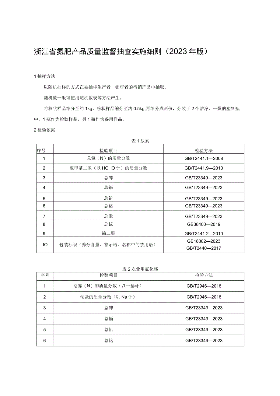 浙江省氮肥产品质量监督抽查实施细则2023年版.docx_第1页