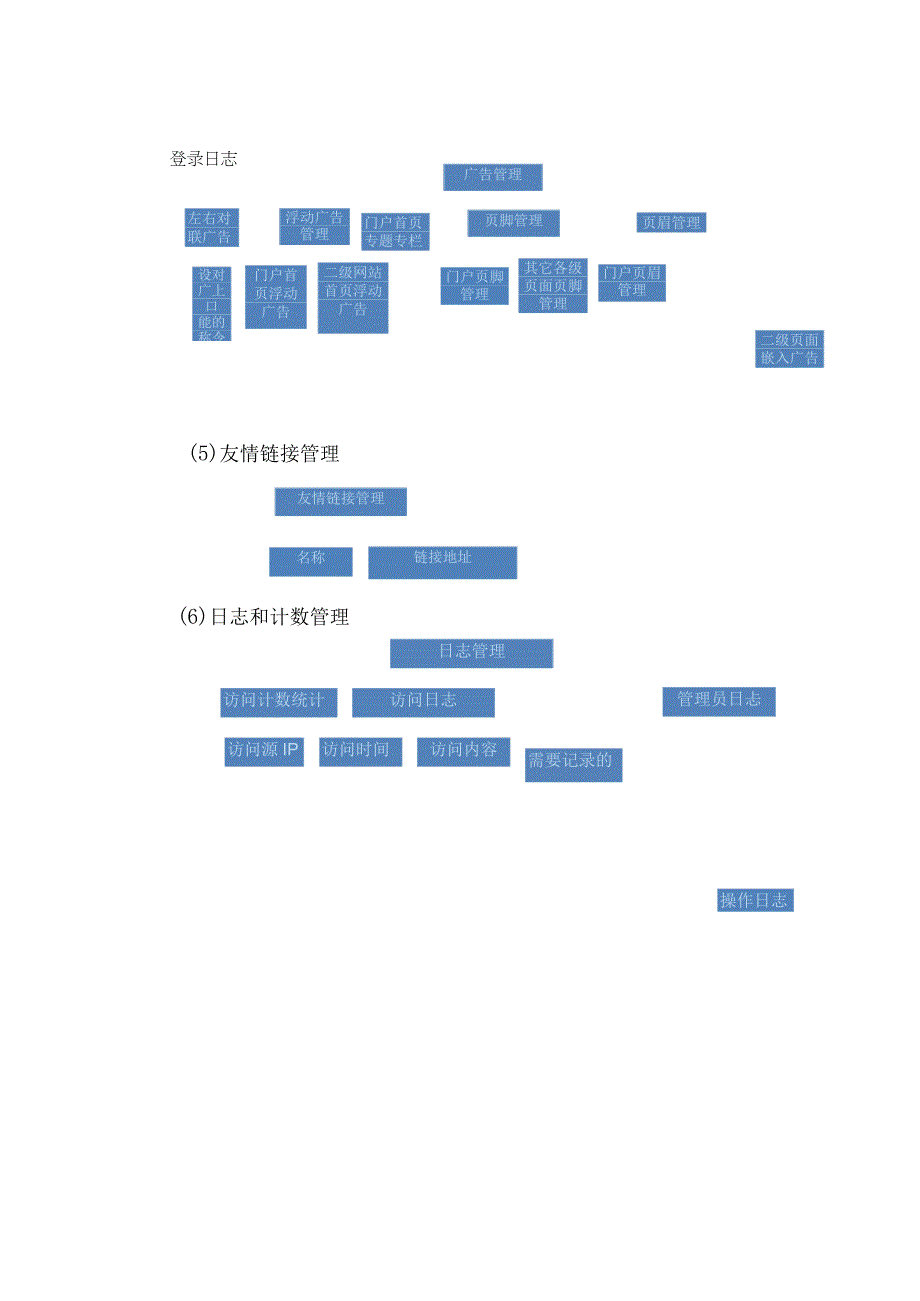 湖南安全技术职业学院网站改版的主要技术要求.docx_第3页