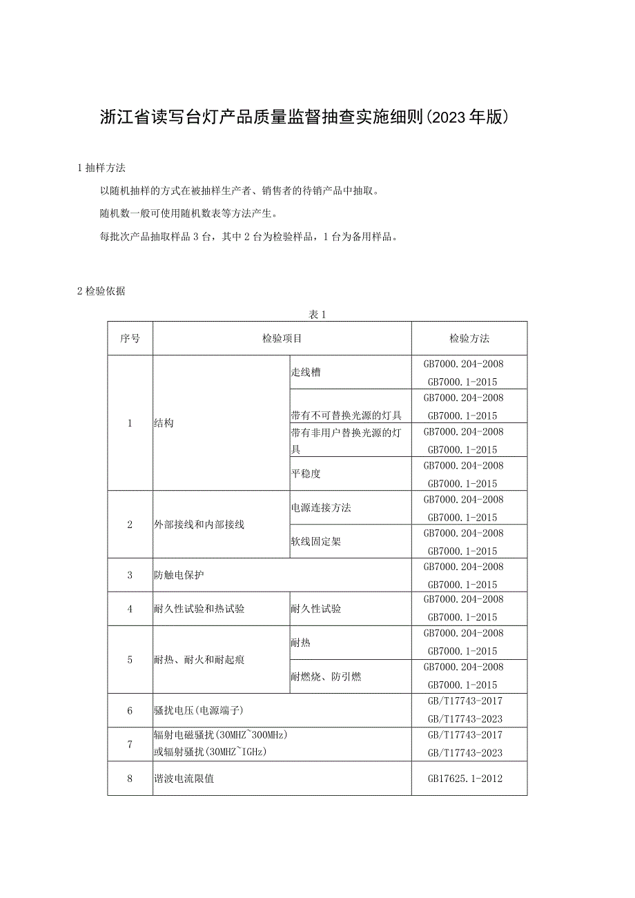 浙江省读写台灯产品质量监督抽查实施细则2023年版.docx_第1页