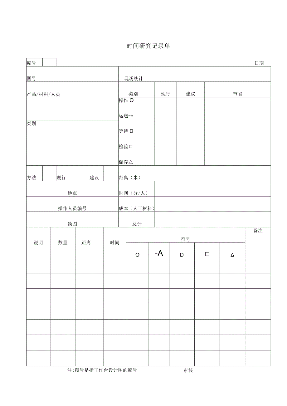 时间研究记录单.docx_第1页