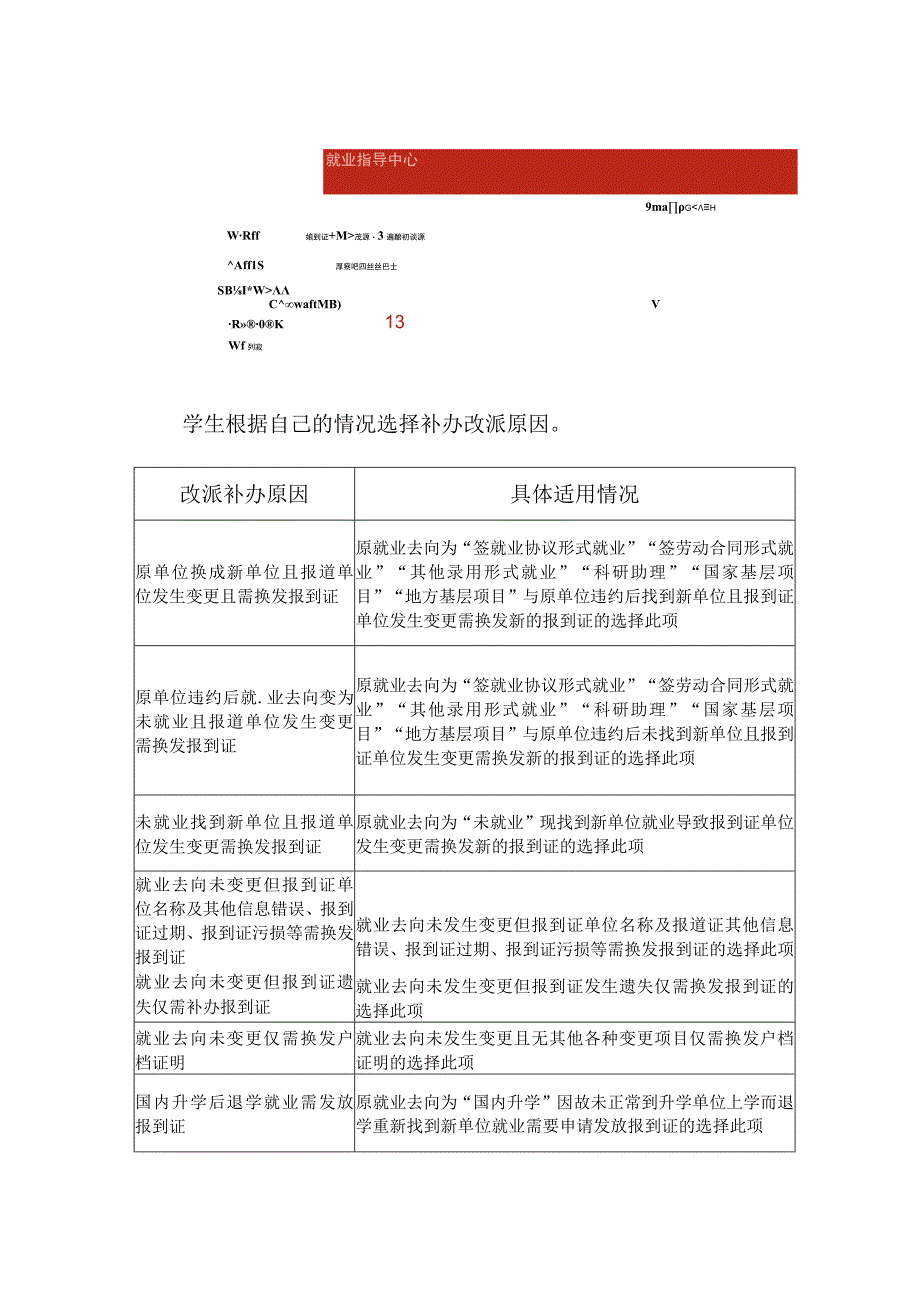 就业系统学生改派使用指南登录.docx_第3页