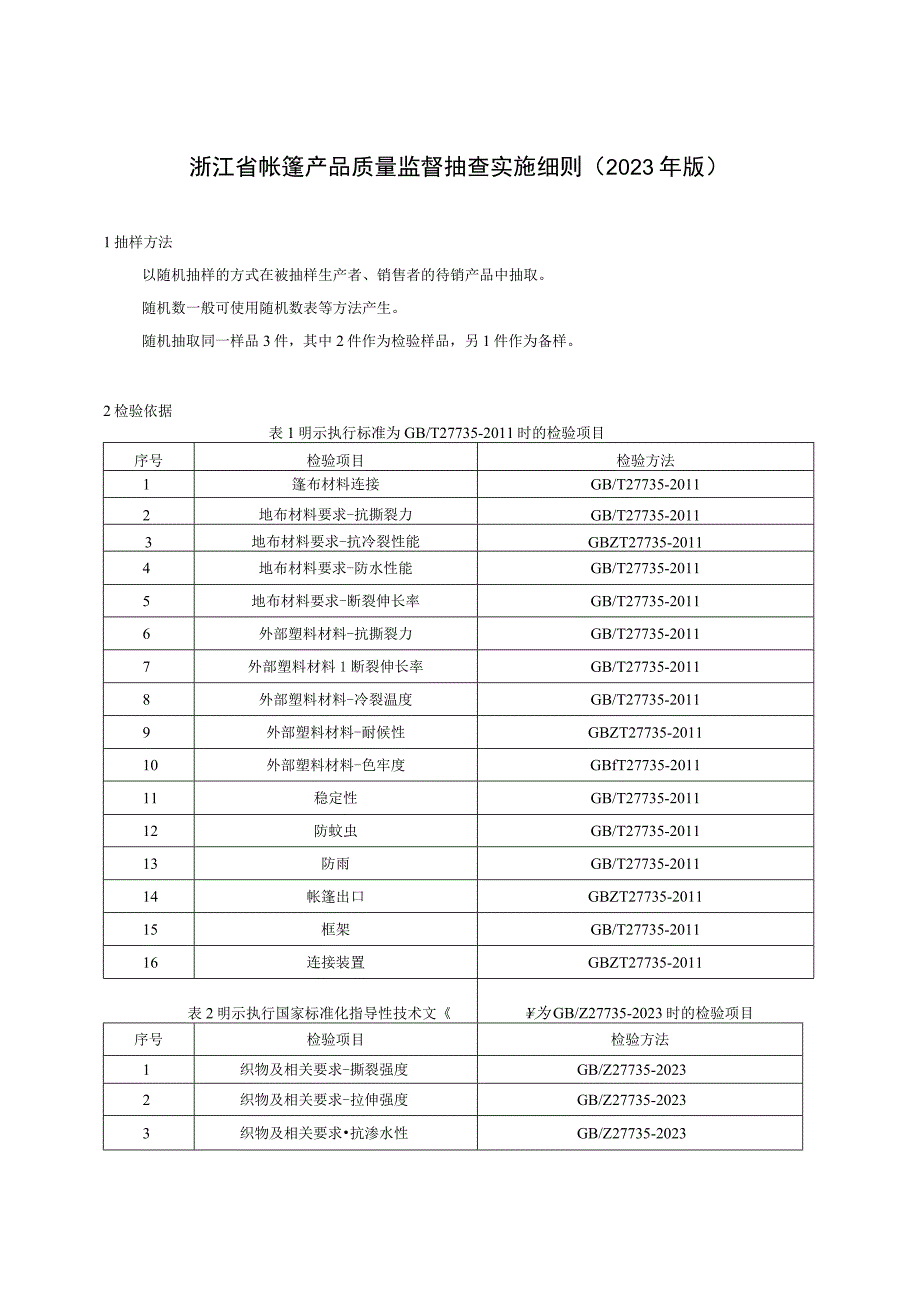 浙江省帐篷产品质量监督抽查实施细则2023年版.docx_第1页