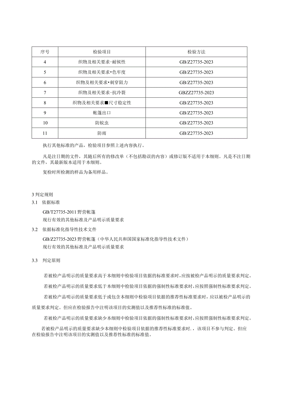 浙江省帐篷产品质量监督抽查实施细则2023年版.docx_第2页